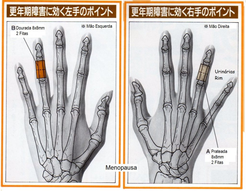 Desenho das mãos mostra colocação de 2 quadrados dourados na falange média do anular da mão esquerda e 2 quadrados prateados no anular da mão direita