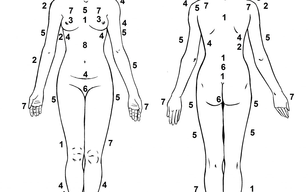 Trigramas Regionais
